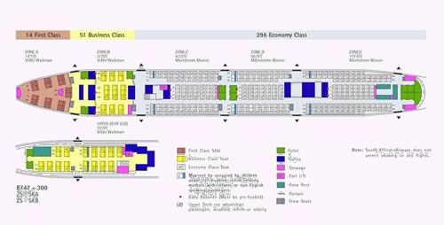 Boeing | схема салона, модификации, информация о самолете | путеводитель Турпрома